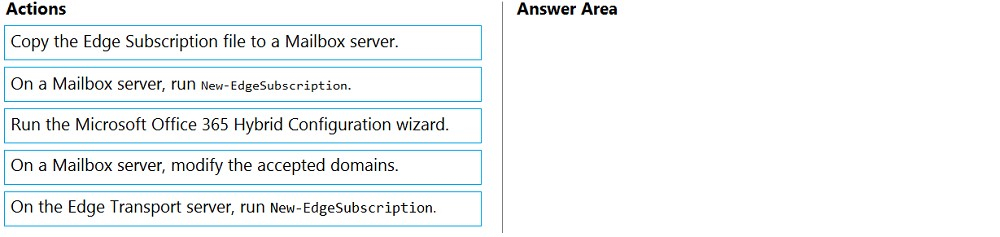 Question 61 diagram