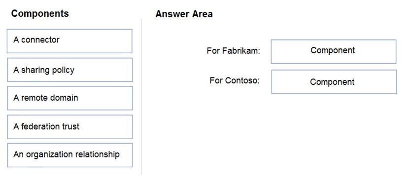 Question 24 diagram