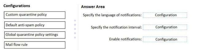Question 68 diagram