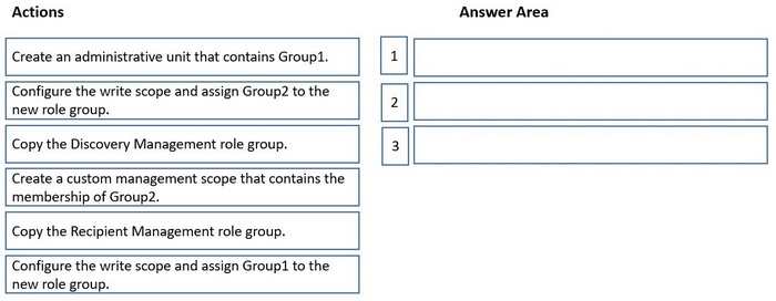 Question 15 diagram