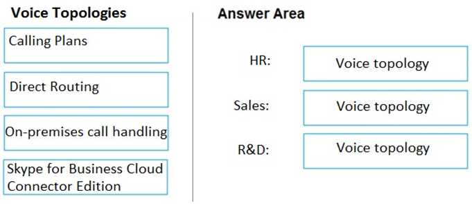 Question 63 diagram
