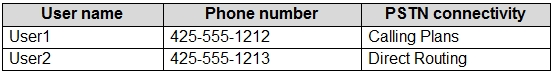 Question 59 diagram