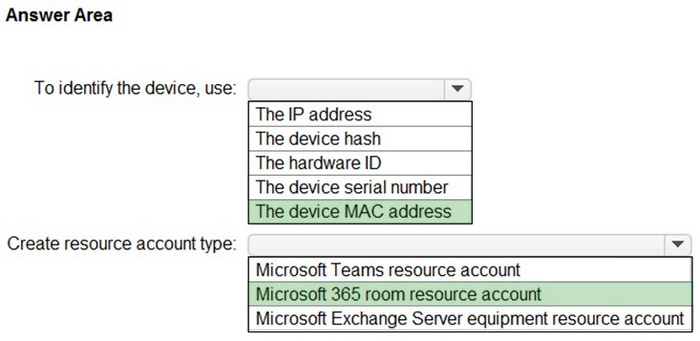 Correct answer diagram