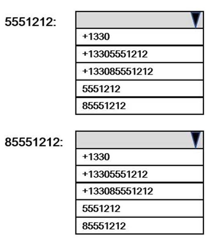 Question 10 diagram