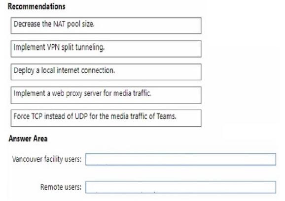 Question 4 diagram