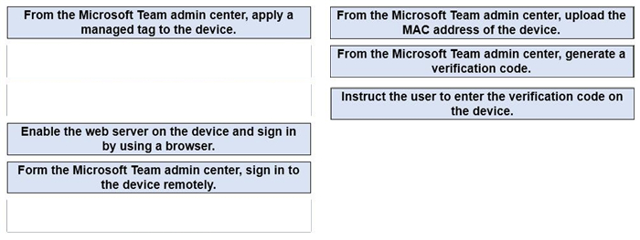 Correct answer diagram