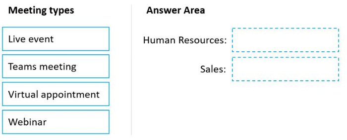 Question 22 diagram