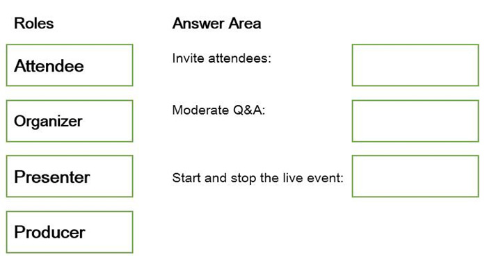Question 36 diagram