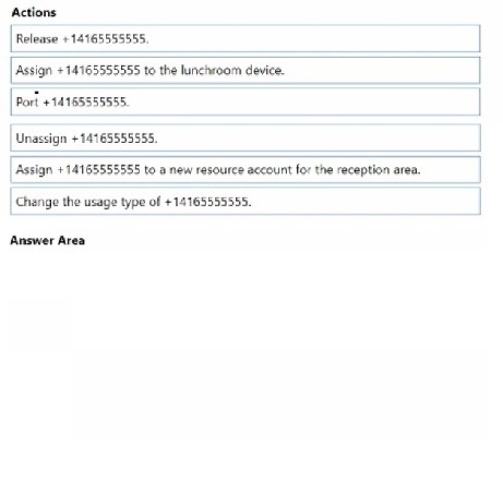 Question 33 diagram