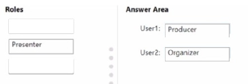 Correct answer diagram