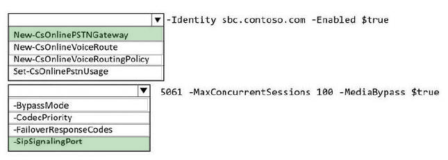 Correct answer diagram