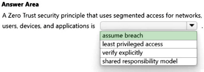 Correct answer diagram