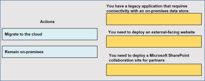 Question 11 diagram