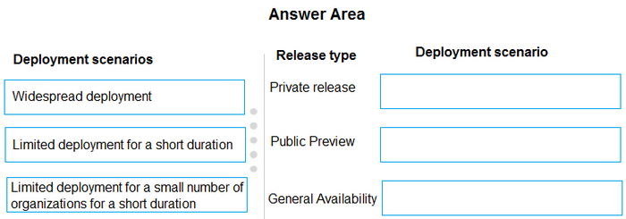 Question 69 diagram