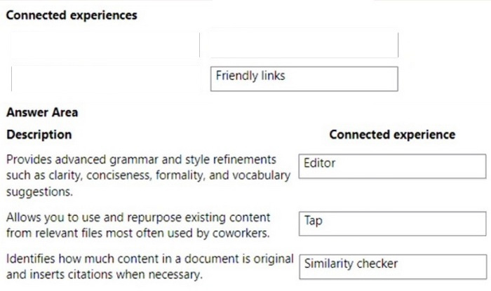 Correct answer diagram