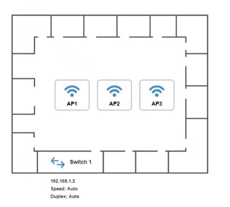 Question 41 diagram