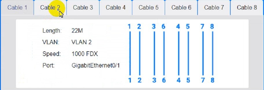 Question 47 diagram