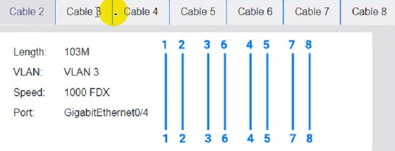 Question 47 diagram