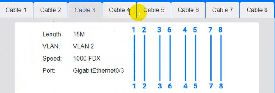 Question 47 diagram