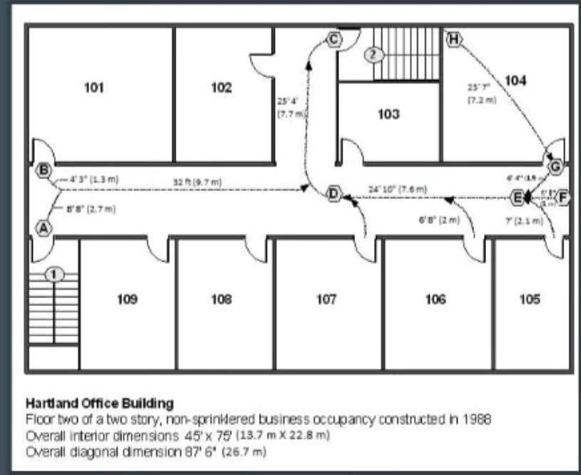 Question 11 diagram