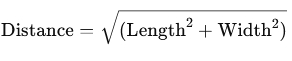 Explanation diagram