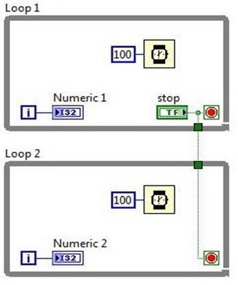 Question 11 diagram