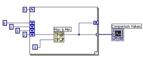 Question 10 diagram