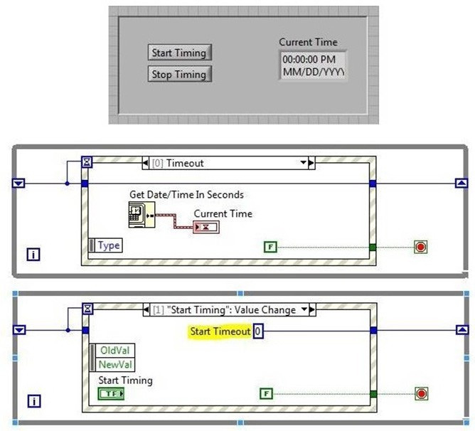 Question 6 diagram