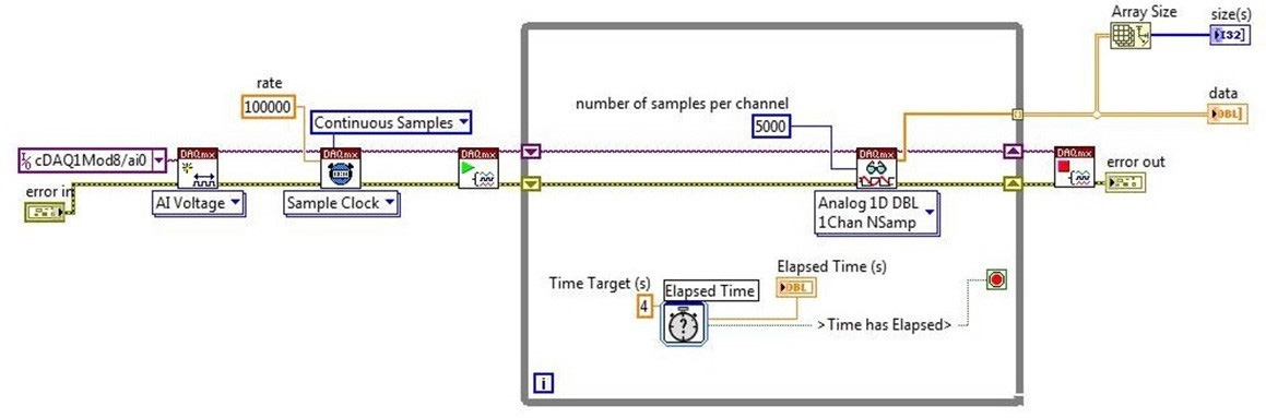 Question 13 diagram