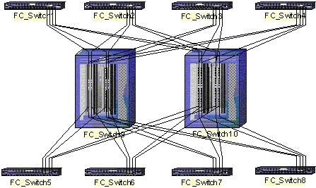 Question 16 diagram