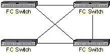Question 37 diagram