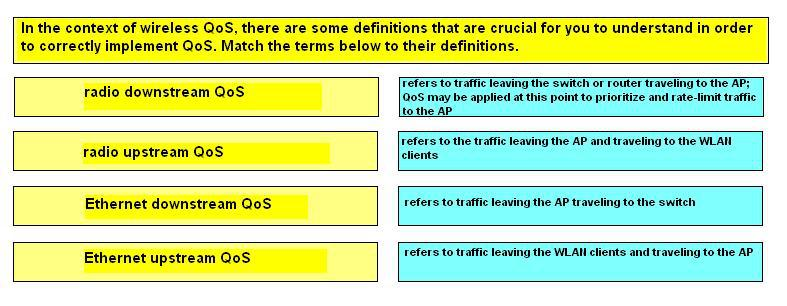 Question 19 diagram