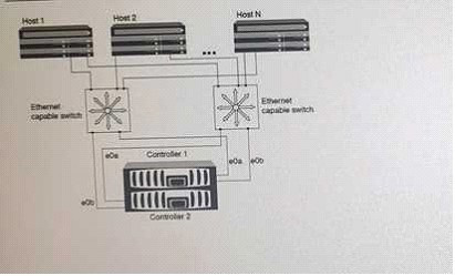 Question 6 diagram