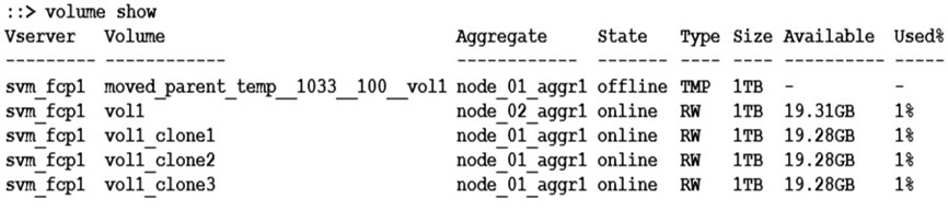 Question 13 diagram