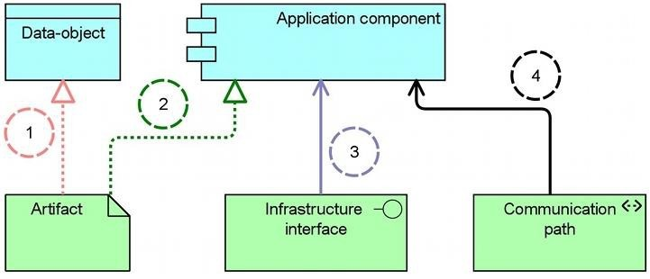 Question 11 diagram