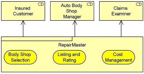 Question 16 diagram