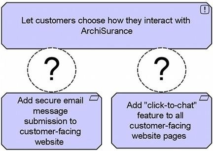 Question 10 diagram