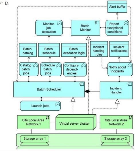 Question 6 diagram