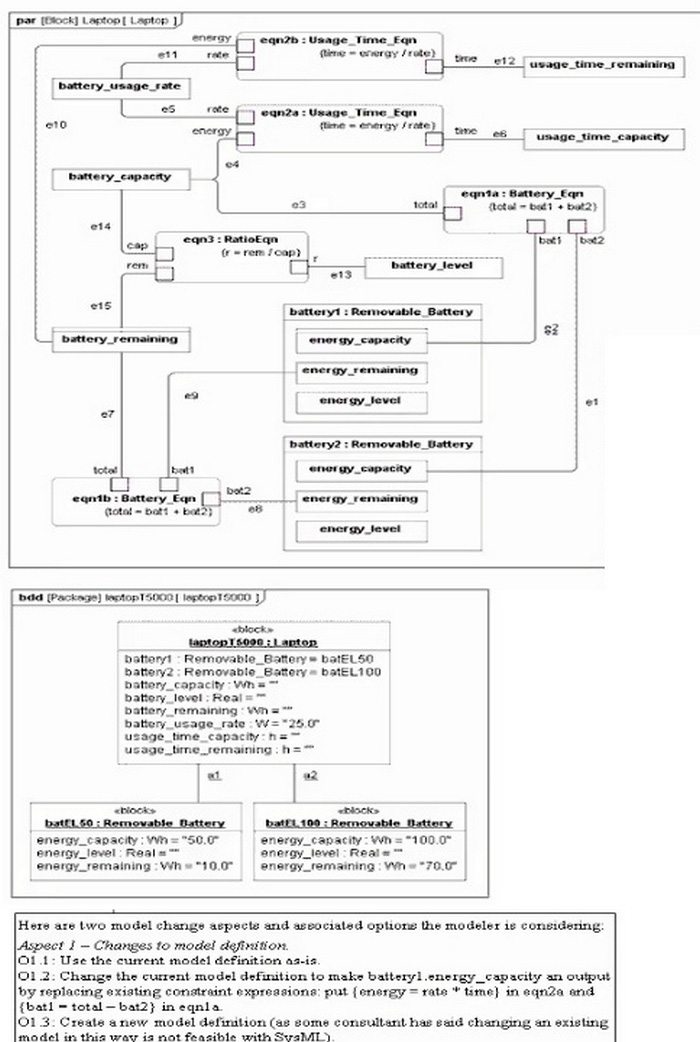 Question 14 diagram