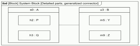 Question 4 diagram