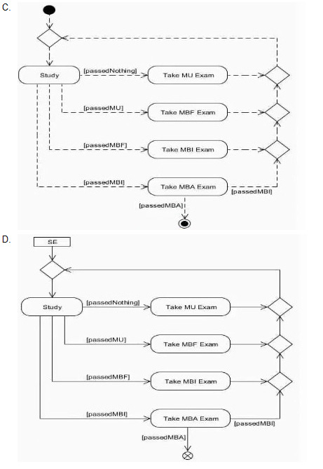 Question 5 diagram