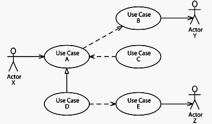 Question 12 diagram