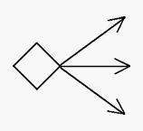 Question 2 diagram