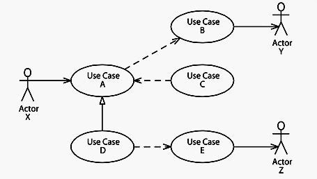 Question 17 diagram