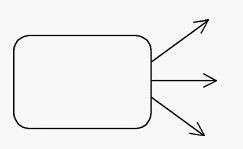 Question 3 diagram