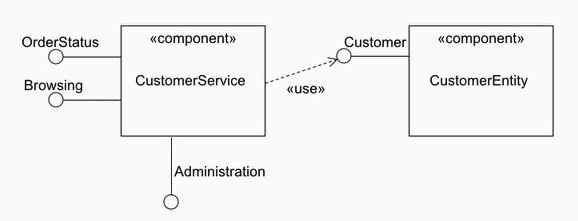 Question 12 diagram