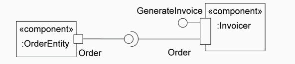 Question 10 diagram