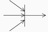 Question 8 diagram