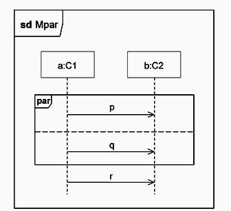 Question 13 diagram