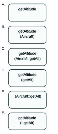 Question 14 diagram